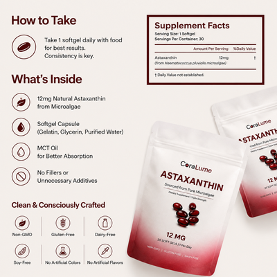 CoraLume Astaxanthin 12mg Softgels – Premium Antioxidant Support